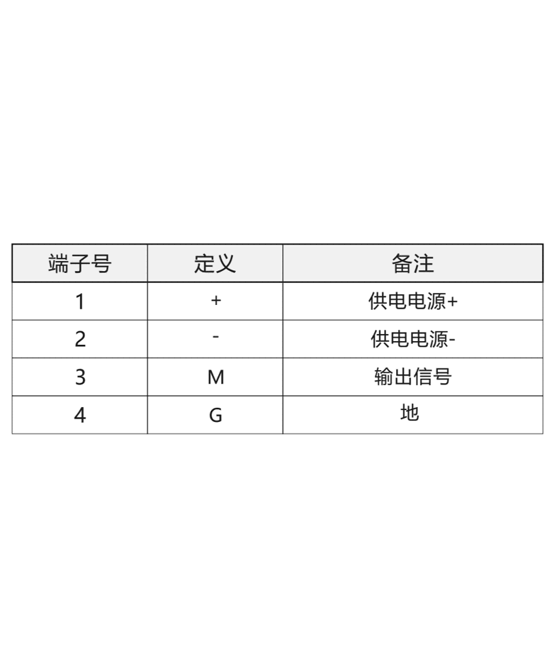 N35直流电流变送器接线图