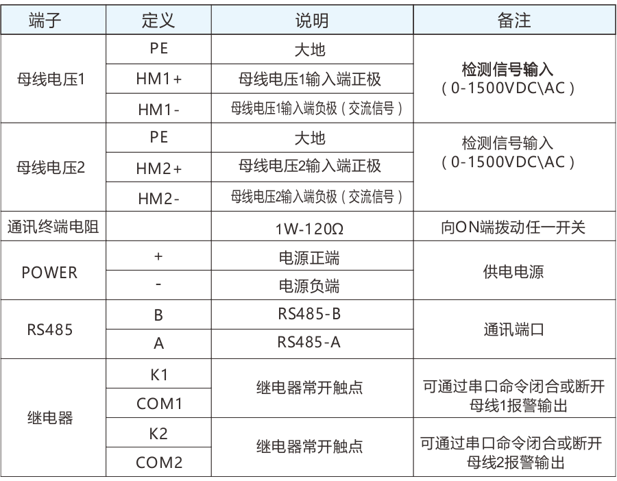 双路绝缘检测仪端子定义图